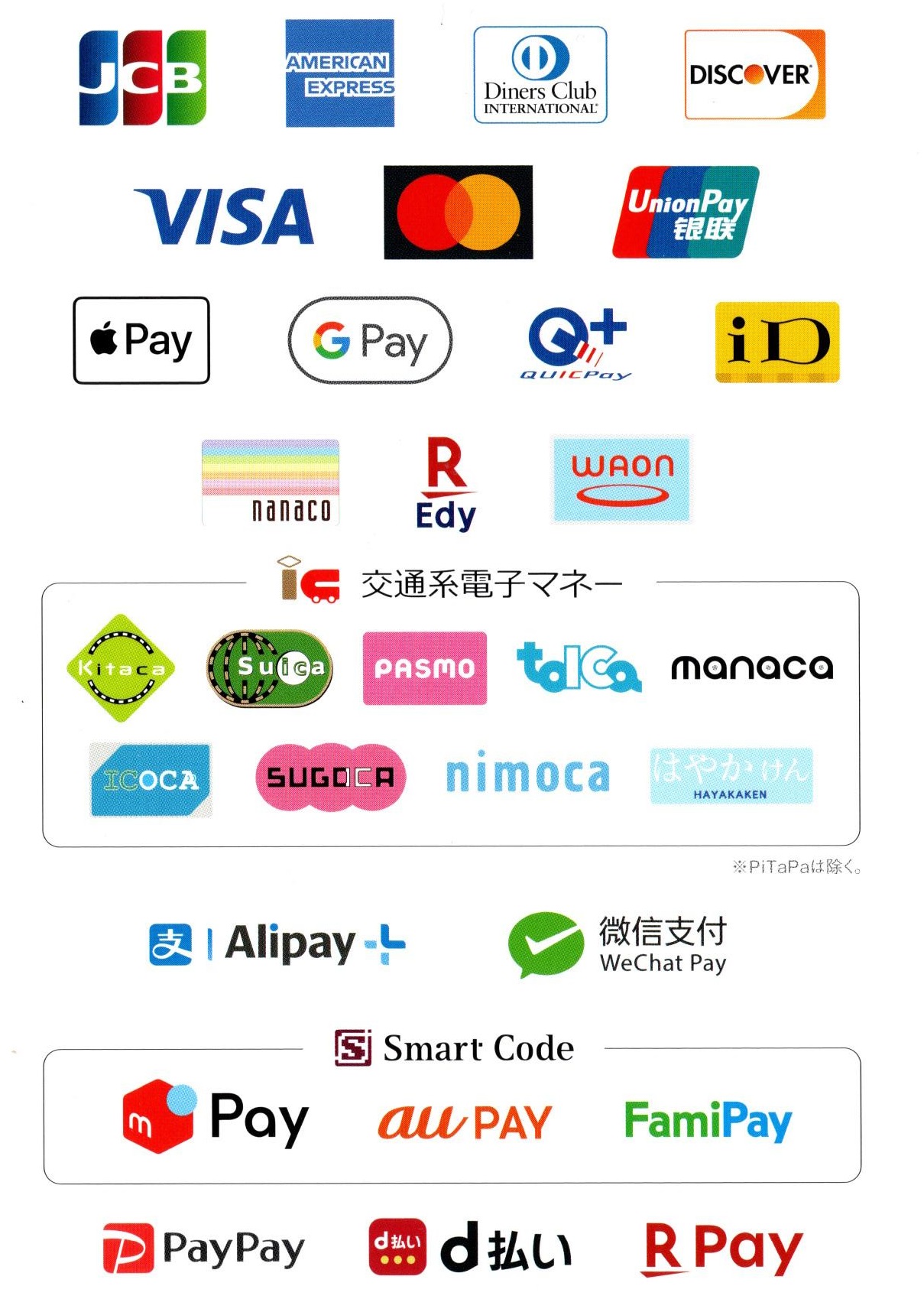決済方法、PayPay、クレジットカードなど対応しております！
